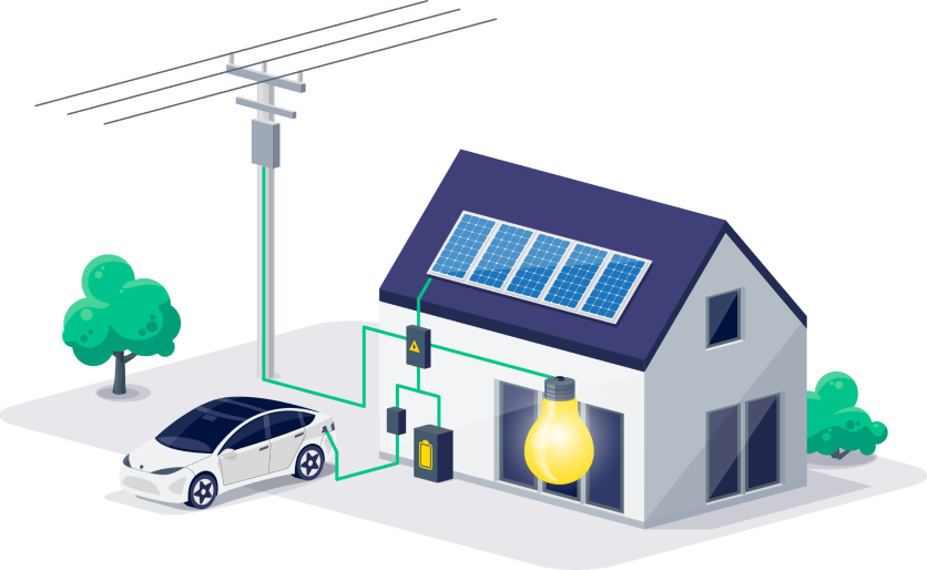 electric home